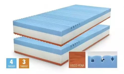 7- zónová matrace TESSIE PLUS ze studených pěn a VISCO pěny AKCE 1+1 ZDARMA
