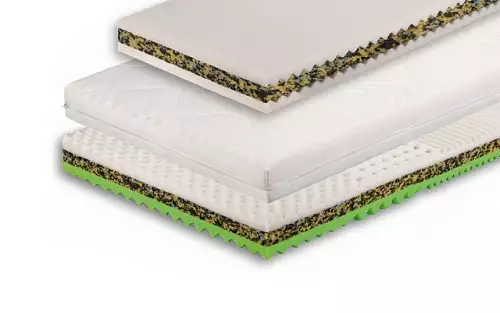 Dětská vrstevná matrace sendvič aktiv duo s PUR pěnou