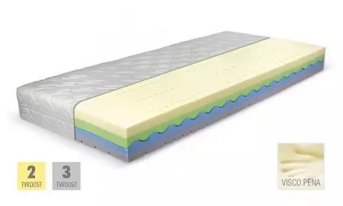 Matrace s VISCO pěnou Gita - AKČNÍ CENA!