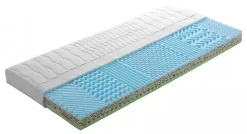 Sendvičová matrace 195x80, 195x85cm, 200x80, 200x90 cm Hela