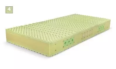 Matrace z antibakteriální HR pěny Jakub