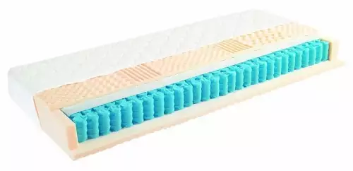 Luxusní sedmizónová taštičková matrace s profilováním Emily