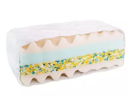 Matrace sendvičová do 130 kg, 200x90 cm Nella Duo