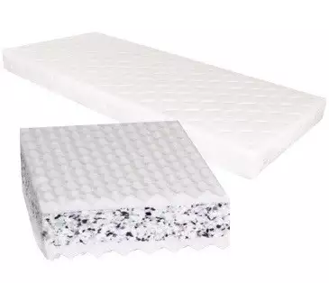 Levná sendvičová matrace až do 120 kg Sofie