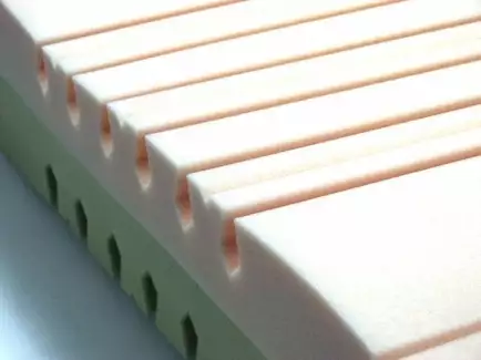 Profilovaná matrace ze studené pěny s antialergickým potahem