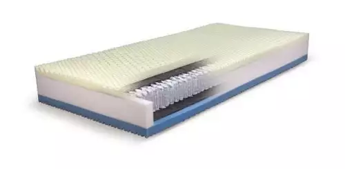 Matrace z taštičkových pružin Oskar