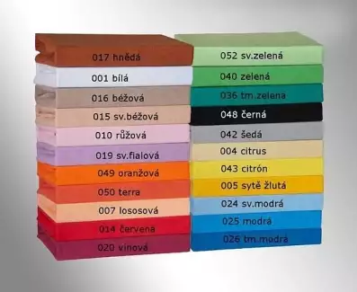 Prostěradlo Froté vyrobeno z velmi příjemných přízí