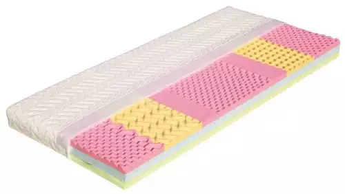 RENATA - sendvičová matrace