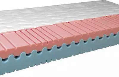 Vzdušná sendvičová matrace ze studených HR pěn o vysoké tuhosti