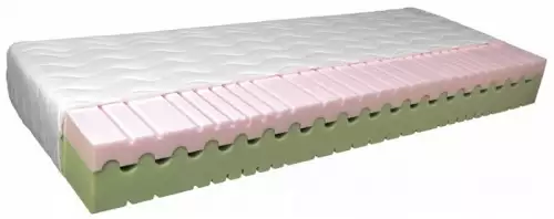 Oboustranná vzdušná sendvičová matrace ze studených HR pěn