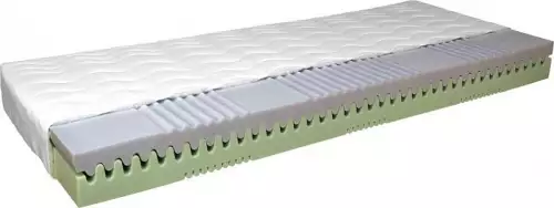 Sendvičová 7-zónová matrace s měkkou nebo tvrdou stranou bez lepidla