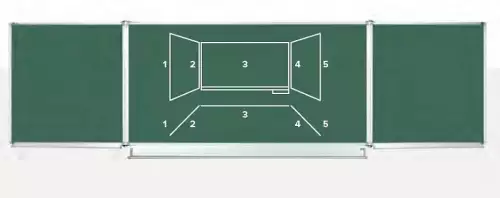 Školní nástěnná tabule - pevná montáž