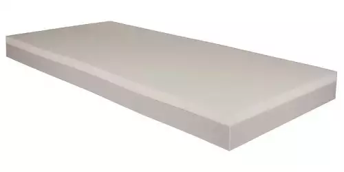 Ideální matrace pro kvalitní spánek do váhy 120 kg