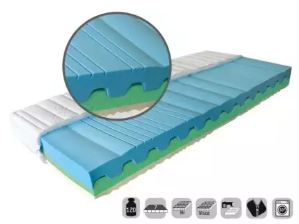 Kvalitní, oboustranná 7-mi zónová matrace Tara