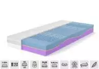 Matrace se speciálně tvarovatelným jádrem Anežka