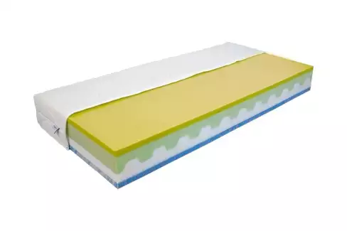 Variabilní matrace ve dvou tuhostech s antibakteriální pěnou Fanea