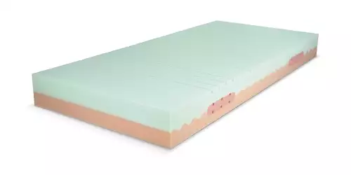 Dvoutuhostní matrace Jana