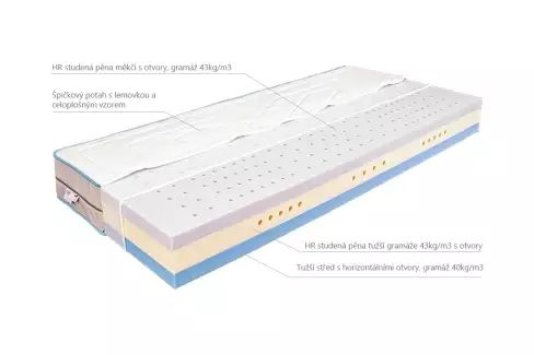 Pohodlná sedmizónová matrace s volitelnými rozměry a potahy Proma