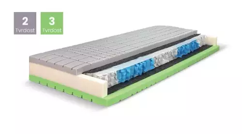 Luxusní pružinová matrace s antidekubitním prořezem Pepa