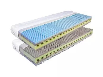 Kvalitní matrace s viscoelastickou - línou pěnou a zpevněným jádrem CALIA AKCE 1+1 ZDARMA