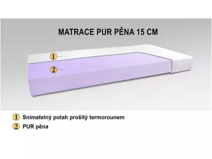 Komfortní matrace pro klidný a zdravý spánek z kvalitní PUR pěny