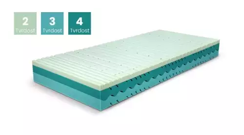 7-zónová luxusní matrace Natálie