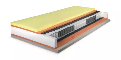 Matrace Pamela s VISCO  pěnou