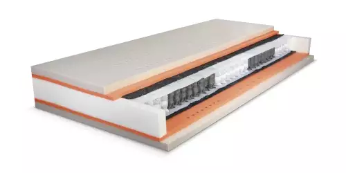 Luxusní taštičková matrace Patrik