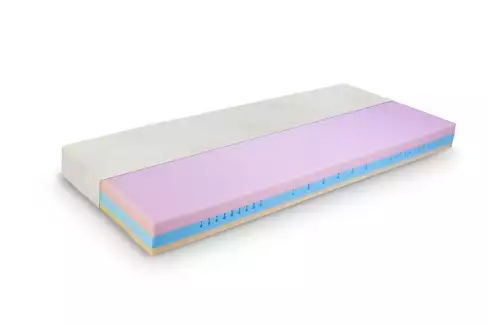 Oboustranná 7 zónová matrace Relax