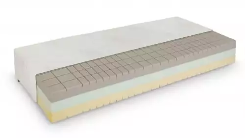 Oboustranná 5 zónová sendvičová matrace Strongflex