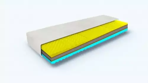 Luxusní universální oboustranná 7 zónová matrace Superflex