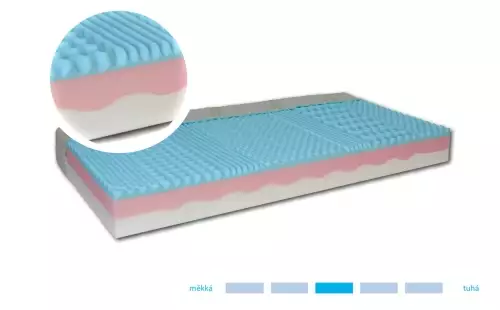 Sendvičová 7-zónová matrace Teraflex 1+1 zdarma