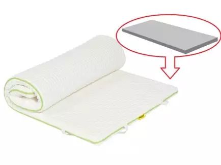 Vysoce komfortní vrchní matrace z kvalitní PUR pěny pro různé využití